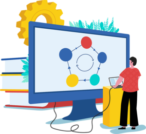 Management du Changement